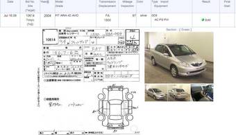 2004 Honda Fit Aria Photos