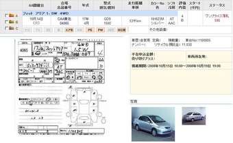 2005 Honda Fit Aria For Sale