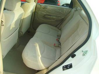 2006 Honda Fit Aria Photos