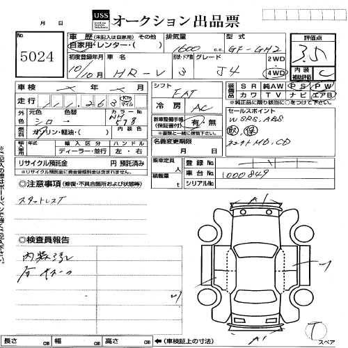 1998 Honda HR-V Photos