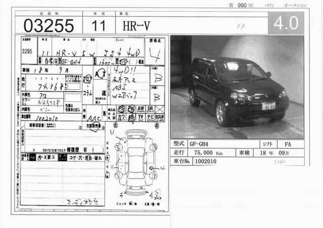 1999 Honda HR-V Pictures