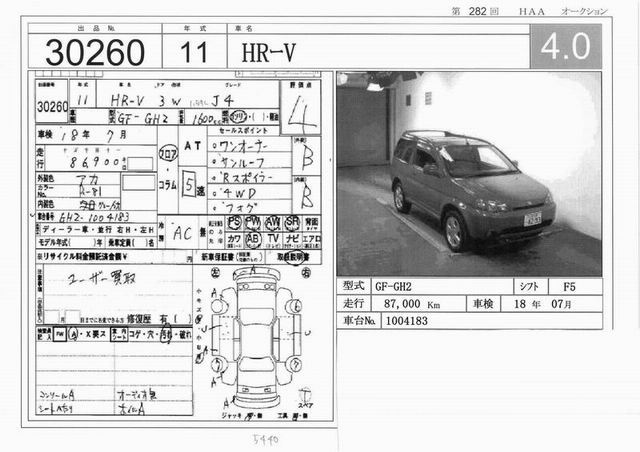 1999 Honda HR-V Pictures