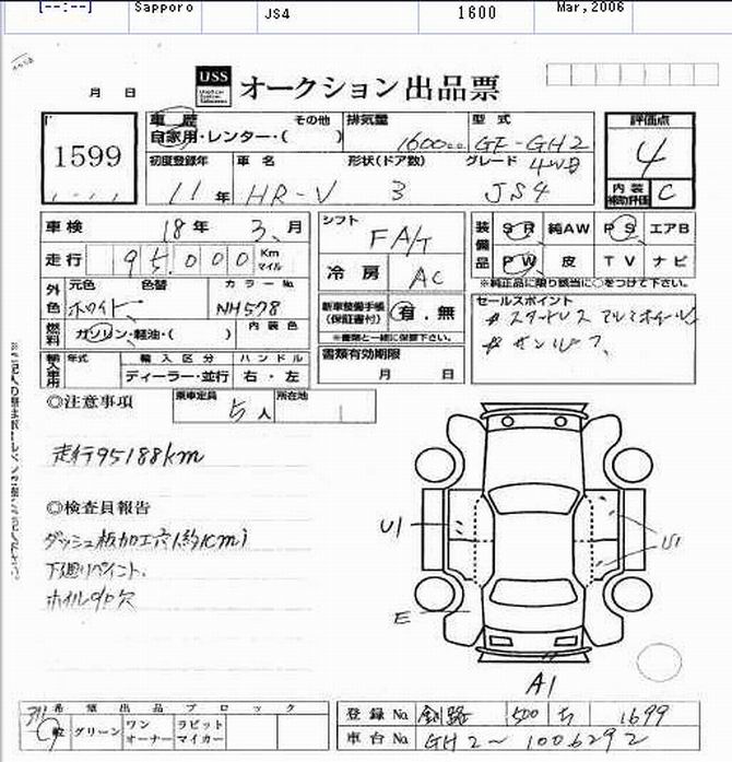 1999 Honda HR-V Pictures