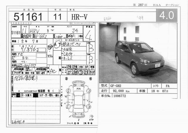 1999 Honda HR-V