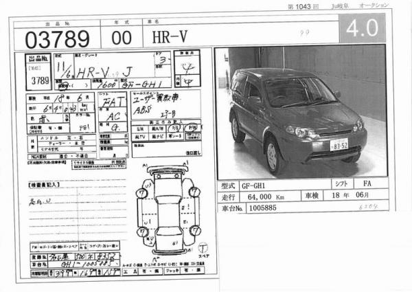 1999 Honda HR-V Pictures