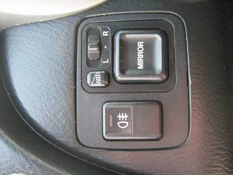 2004 Honda HR-V Pictures