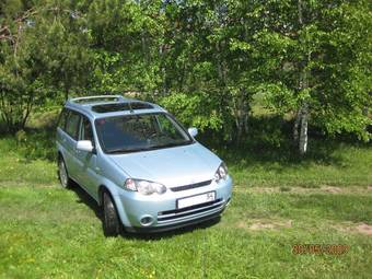 2004 Honda HR-V Pics