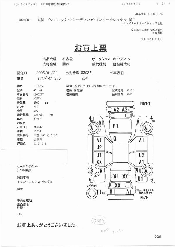 1999 Honda Inspire Pictures