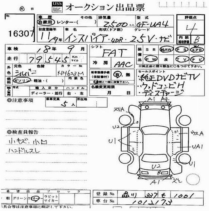 1999 Honda Inspire Photos