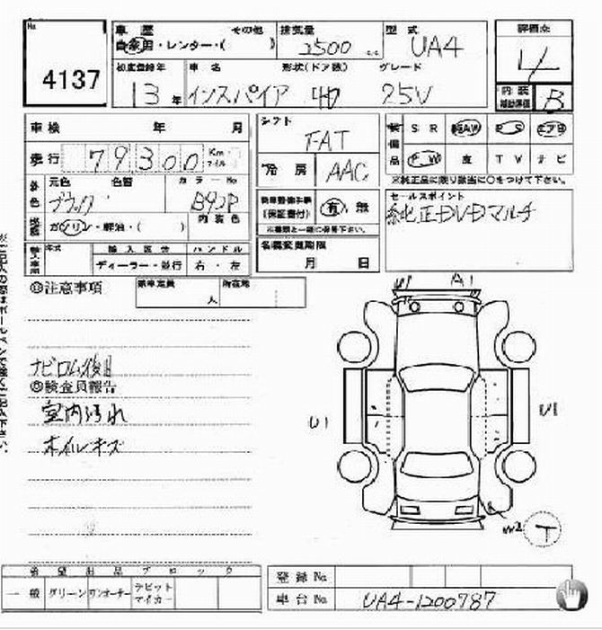 2001 Honda Inspire Pictures