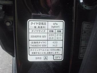 2003 Honda Inspire For Sale