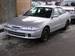 Pictures Honda Integra