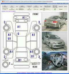 2002 Honda Integra Images