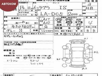 2002 Honda Integra Pictures