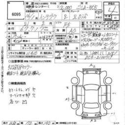 2004 Honda Integra Pictures