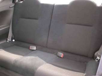 2005 Honda Integra Photos