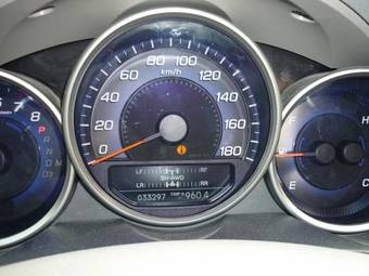 2005 Honda Legend Pictures