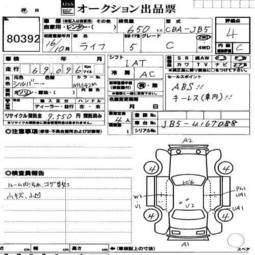 2004 Honda Life Photos