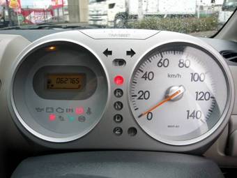 2004 Honda Life Wallpapers