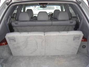 2003 Honda MDX Pics