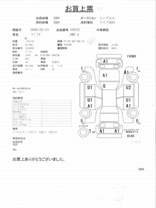 2002 Honda Mobilio Pictures