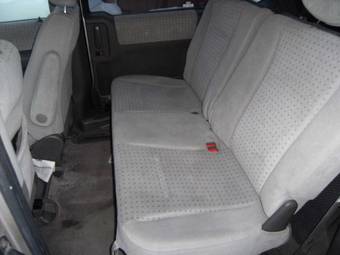 2002 Honda Mobilio Wallpapers