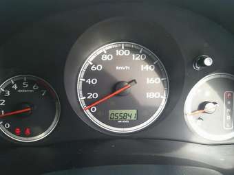 2003 Honda Mobilio Photos