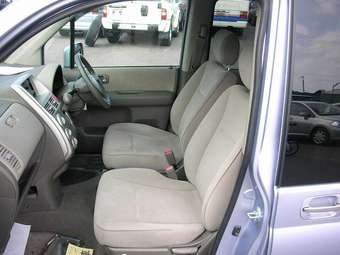 2004 Honda Mobilio Wallpapers