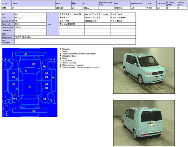 2003 Honda Mobilio Spike