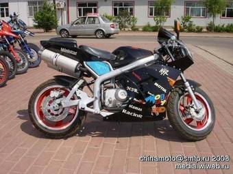 2009 Honda NSR Wallpapers