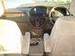 Preview 2000 Odyssey