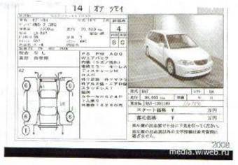2001 Honda Odyssey Photos