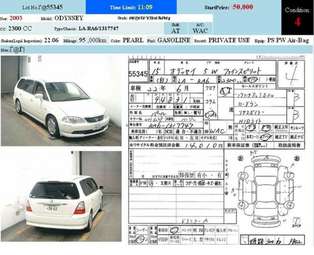 2003 Honda Odyssey Pictures