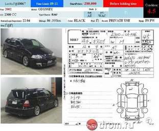 2003 Honda Odyssey Photos
