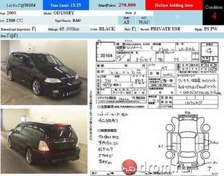 2003 Honda Odyssey Pictures