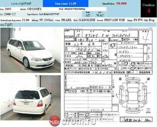 2003 Honda Odyssey Photos