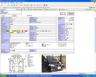 2003 Honda Odyssey Pictures