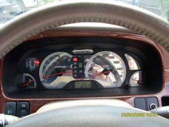 2003 Honda Odyssey Wallpapers