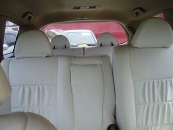 2004 Honda Odyssey Wallpapers
