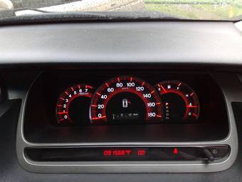 2004 Honda Odyssey Photos
