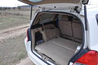 2004 Honda Odyssey Wallpapers