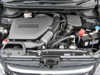 2004 Honda Odyssey Photos