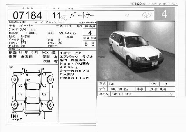 1999 Honda Partner Photos