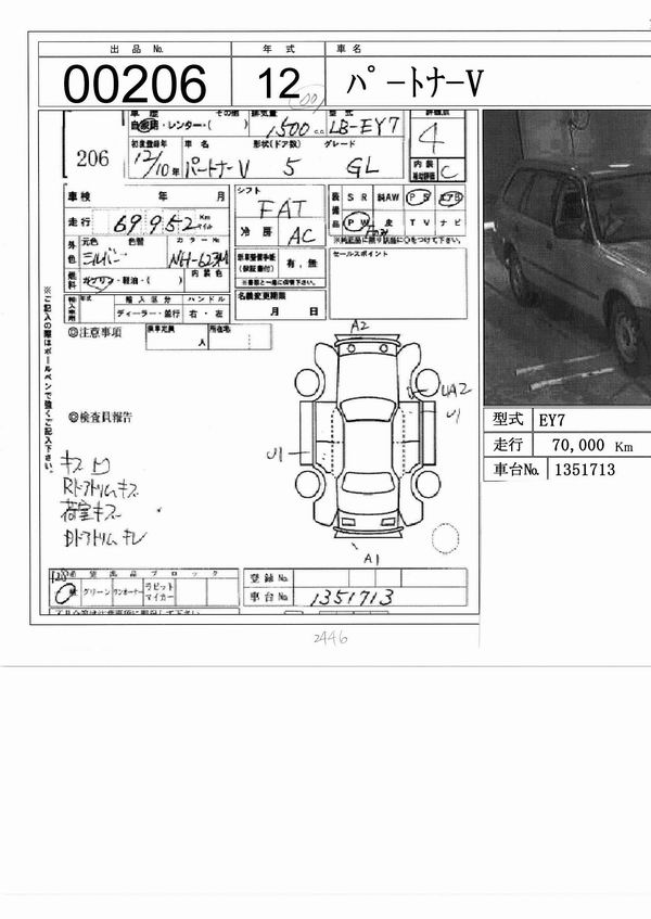 2000 Honda Partner Photos