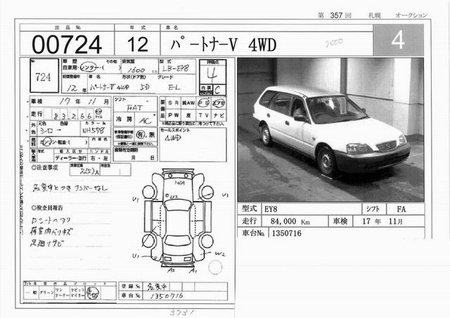 2000 Honda Partner For Sale