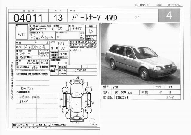 2001 Honda Partner Pictures