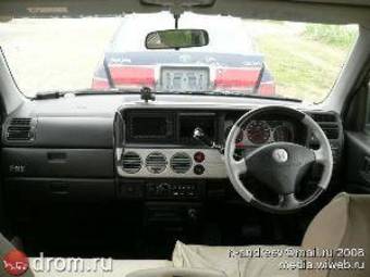 2001 Honda S-MX Pictures