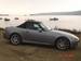 Pictures Honda S2000