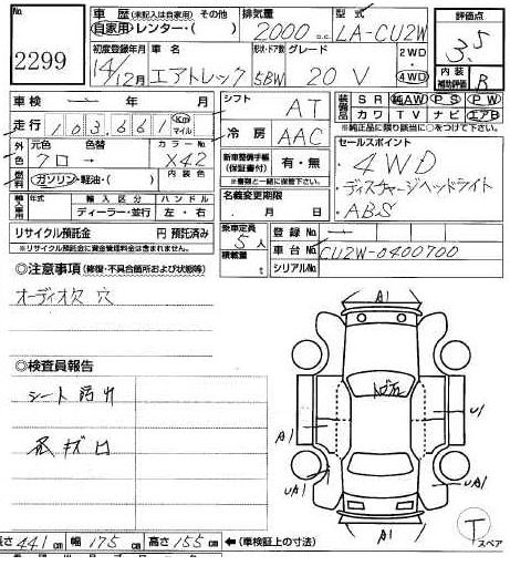 1999 Honda Saber Pictures