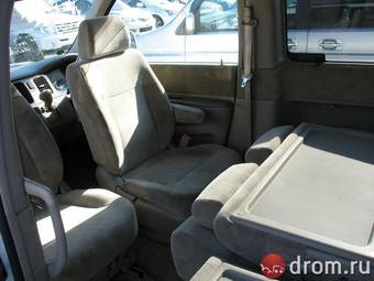 2002 Honda Stepwgn Images